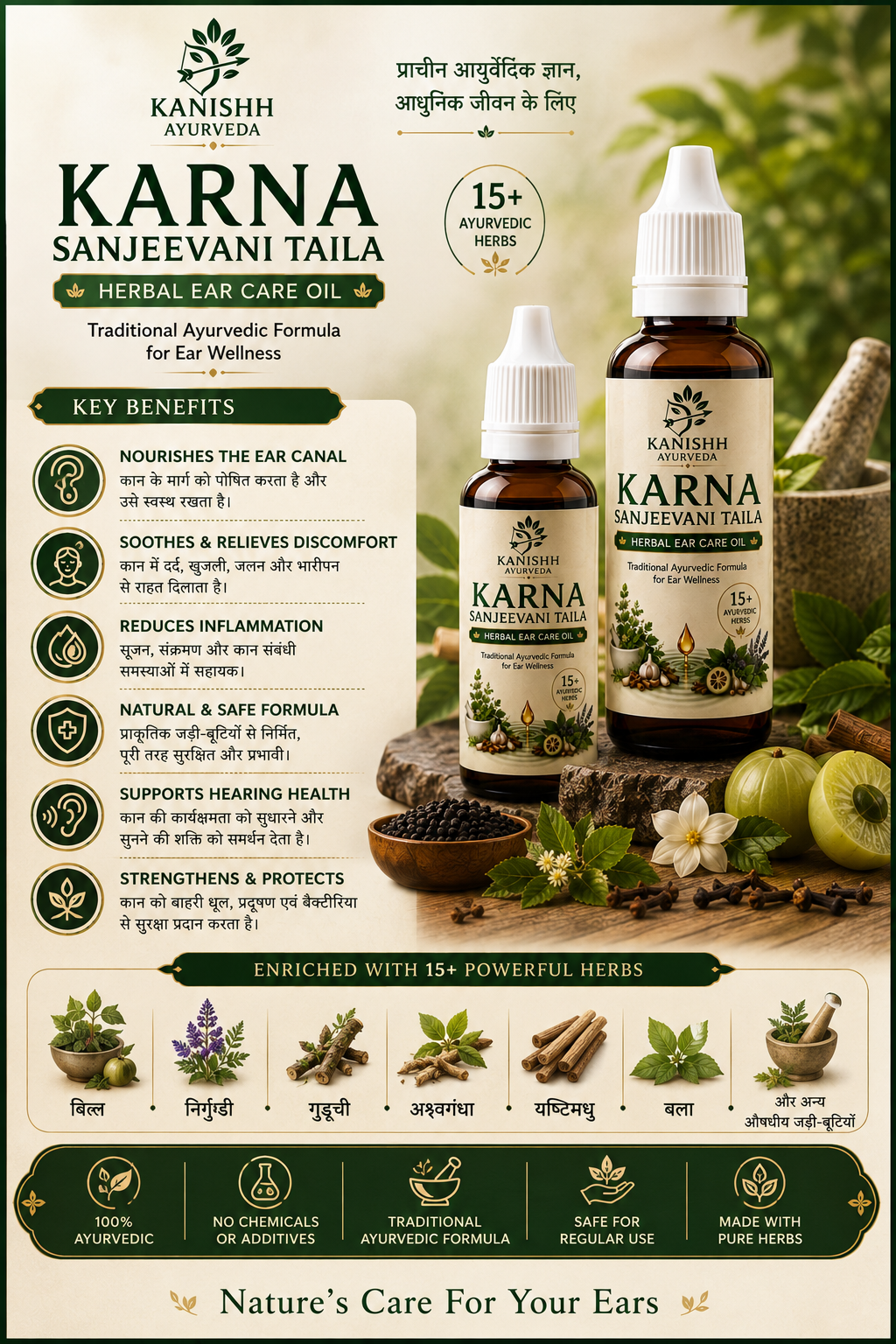 Karna Sanjeevani Taila Ayurvedic ear Wellness Oil Karna Sanjeevani Taila Ayurvedic ear Wellness Oil